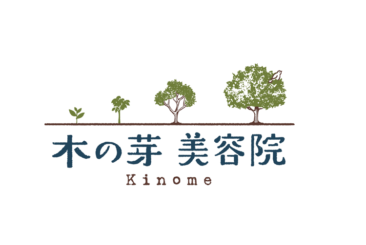 kinome