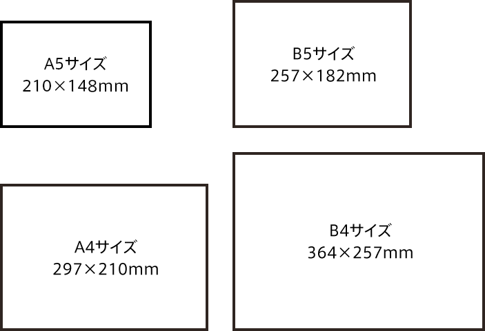 チラシデザインサイズ