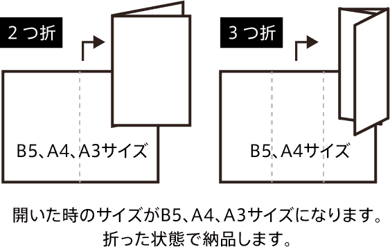 リーフレットサイズ